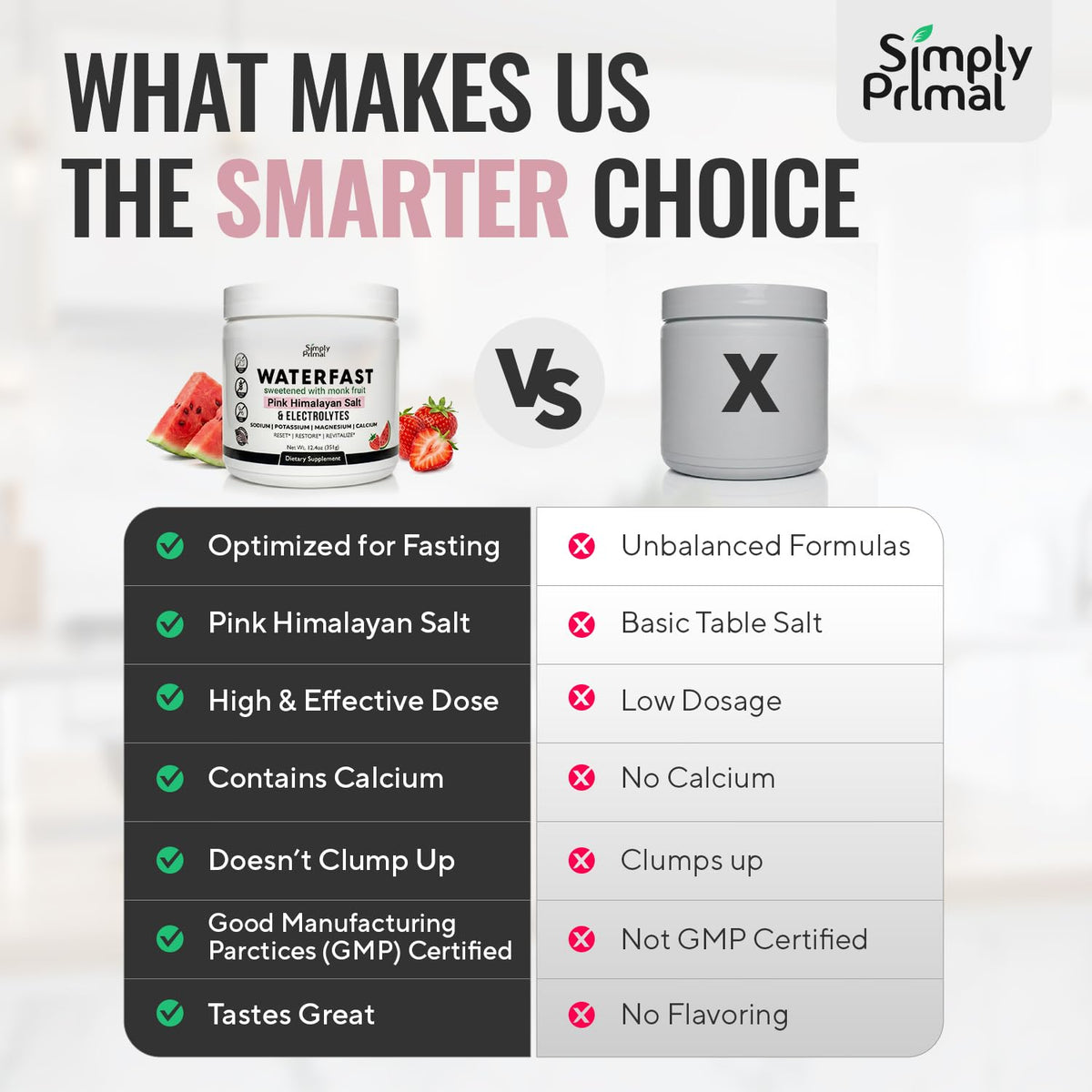 Simply Primal MINERAL_SUPPLEMENT