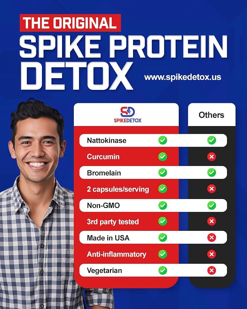 Spike Protein Detox 3-in-1 Immune Support Formula - 60 Capsules - image 4