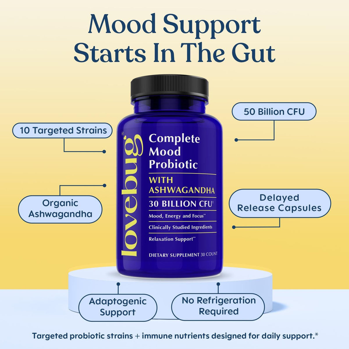 LOVEBUG Complete Mood Probiotic with Ashwagandha - 30 Capsules - image 4