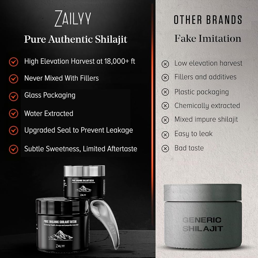 ZAILYY Organic Shilajit Resin Natural Energy Booster - 80g - image 5
