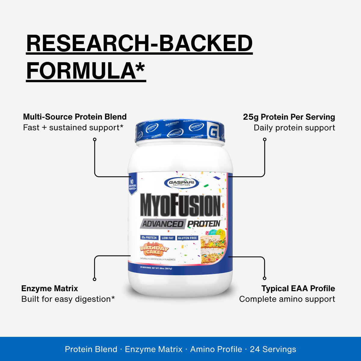 Gaspari Nutrition Myofusion Advanced Protein