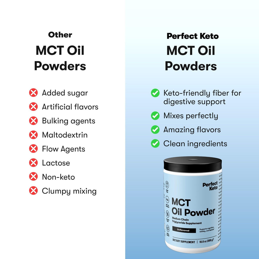 Perfect Keto MCT Oil Powder