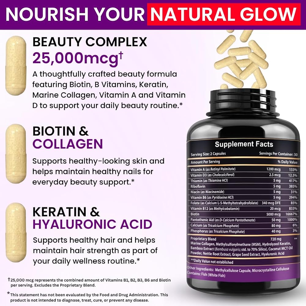 VITBOOST Biotin with Hyaluronic Acid, Collagen and Keratin