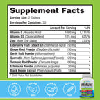 Deloma Health 10 in 1 Immune System Support Supplement - 60 Capsules - image 7