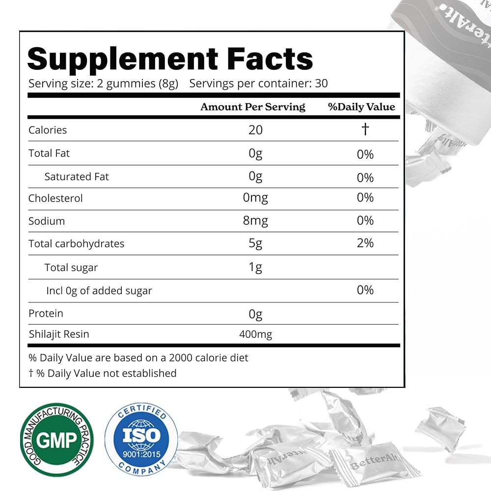 Better Alt Gummies Variations