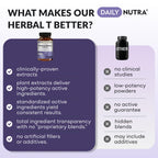 DailyNutra Hormone Balance for Women Supplement - 90 Capsules - image 5