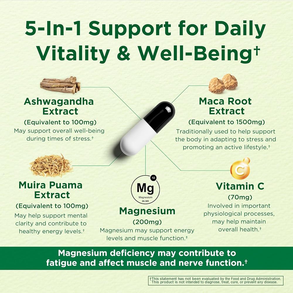 INNERVISNUTRITION Energy & Mood Supplement