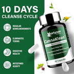 Vortyxon 25-in-ONE CannaKlean & Detox Capsules - Natural Detox Cleanse