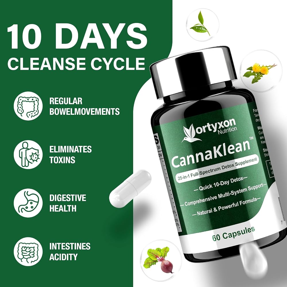 Vortyxon 25-in-ONE CannaKlean & Detox Capsules - Natural Detox Cleanse