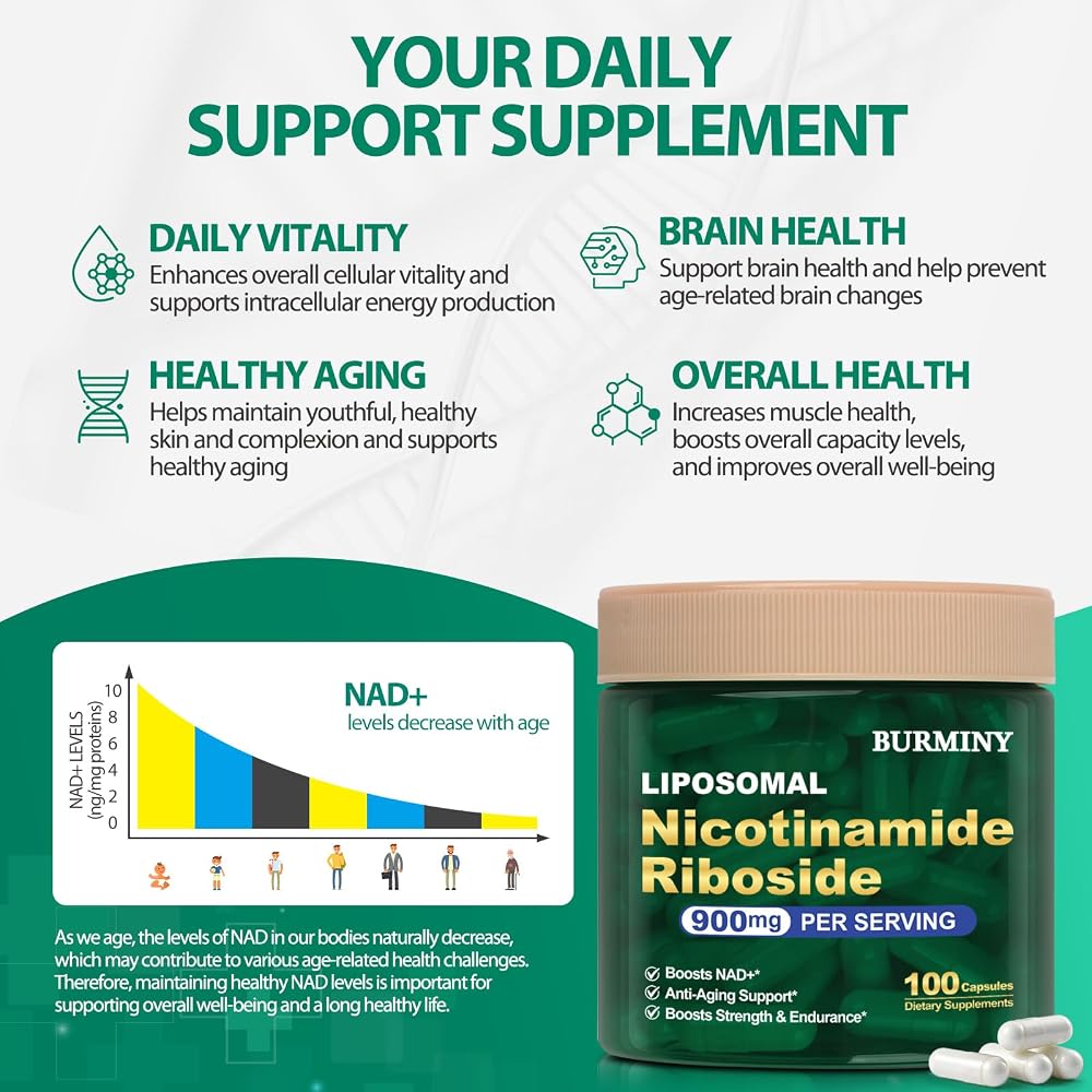 BURMINY Nicotinamide Riboside Resveratrol NAD+ - 100 Capsules - image 4