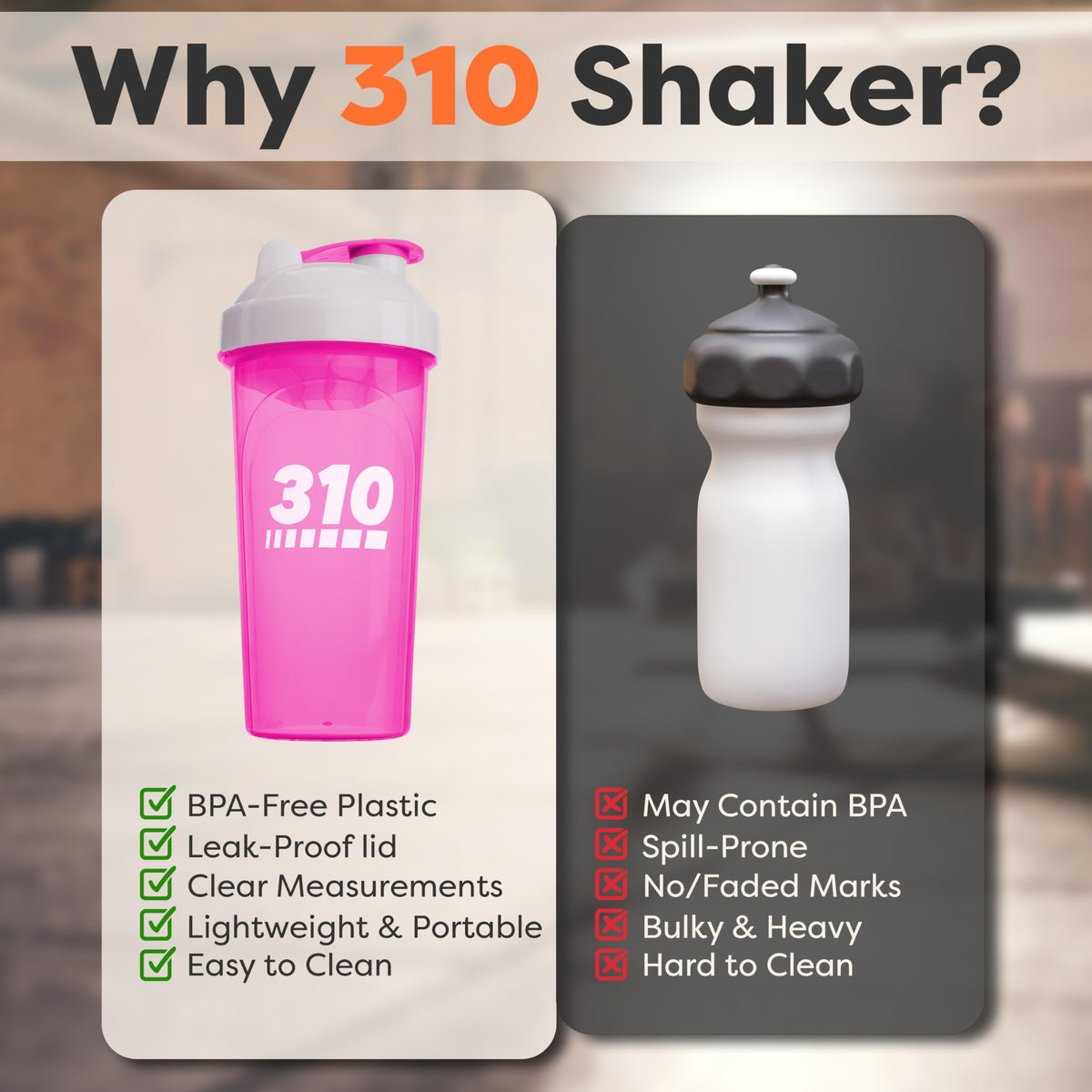 310 Shaker - Protein Shaker and Meal Replacement Blending Bottle