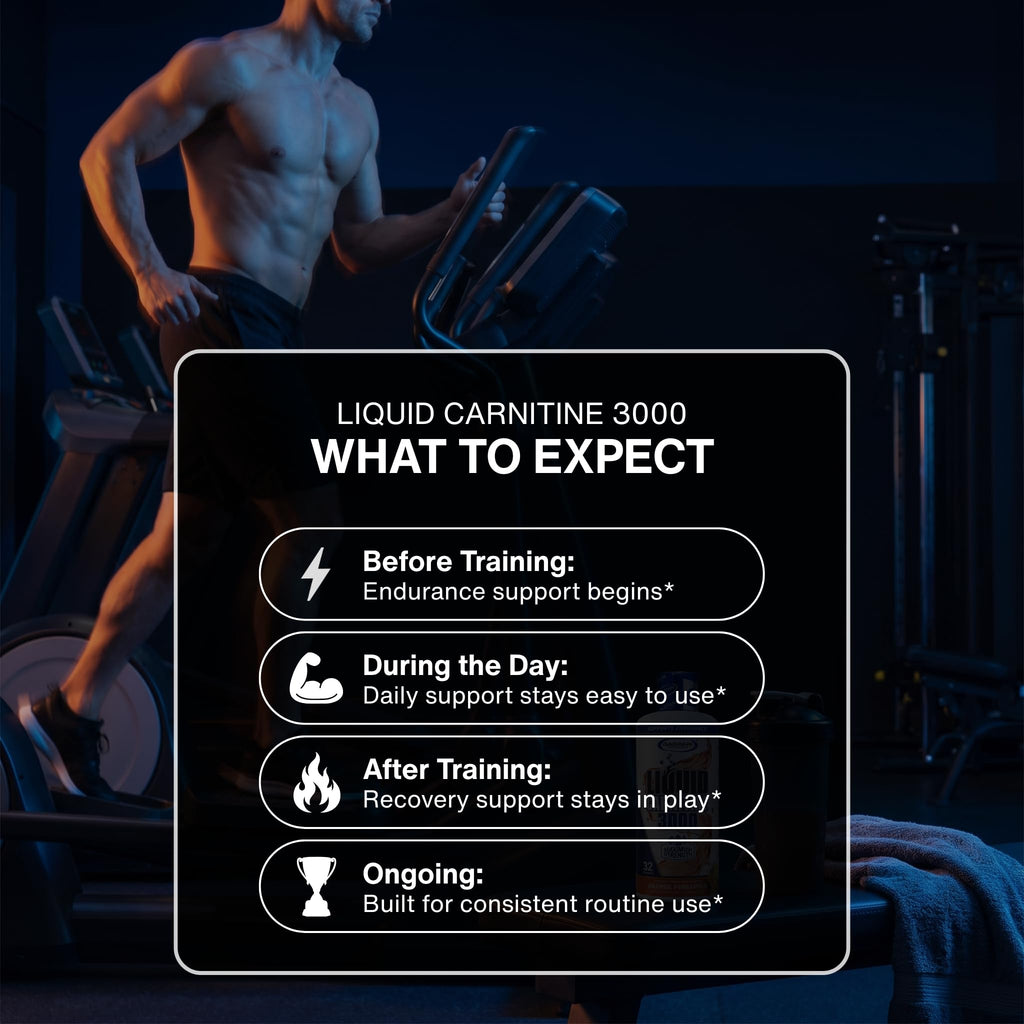 Gaspari Nutrition Liquid L-Carnitine 3000