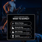 Gaspari Nutrition Liquid L-Carnitine 3000