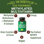 Peak Performance Methylated B Complex Multivitamin - 30 Capsules - image 2