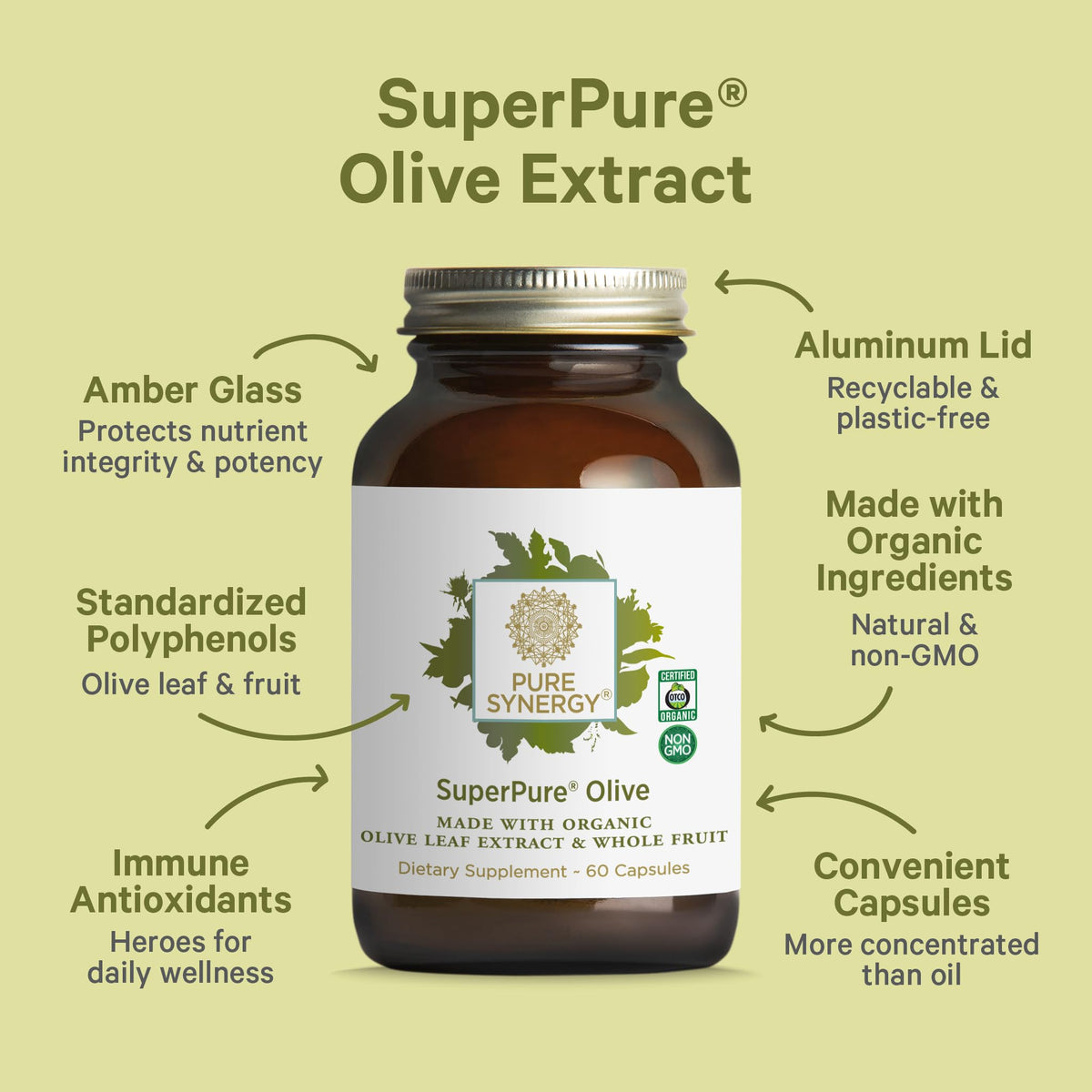 PURE SYNERGY SuperPure Olive Extract - 60 Capsules - image 3
