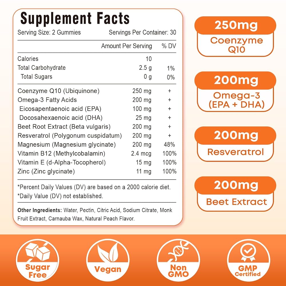 Vazatisi CoQ10 Gummies with Omega 3