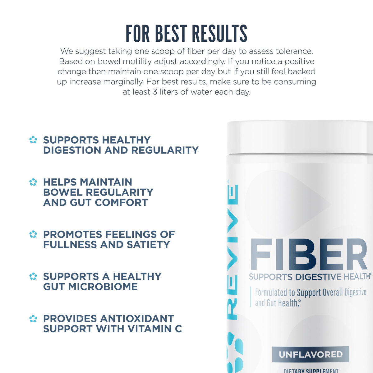 Revive MD Fiber Supplement for Digestive & Gut Health - 5g of Dietary