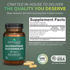 Prominent Nutrition Sulforaphane Glucosinolate 45 mg