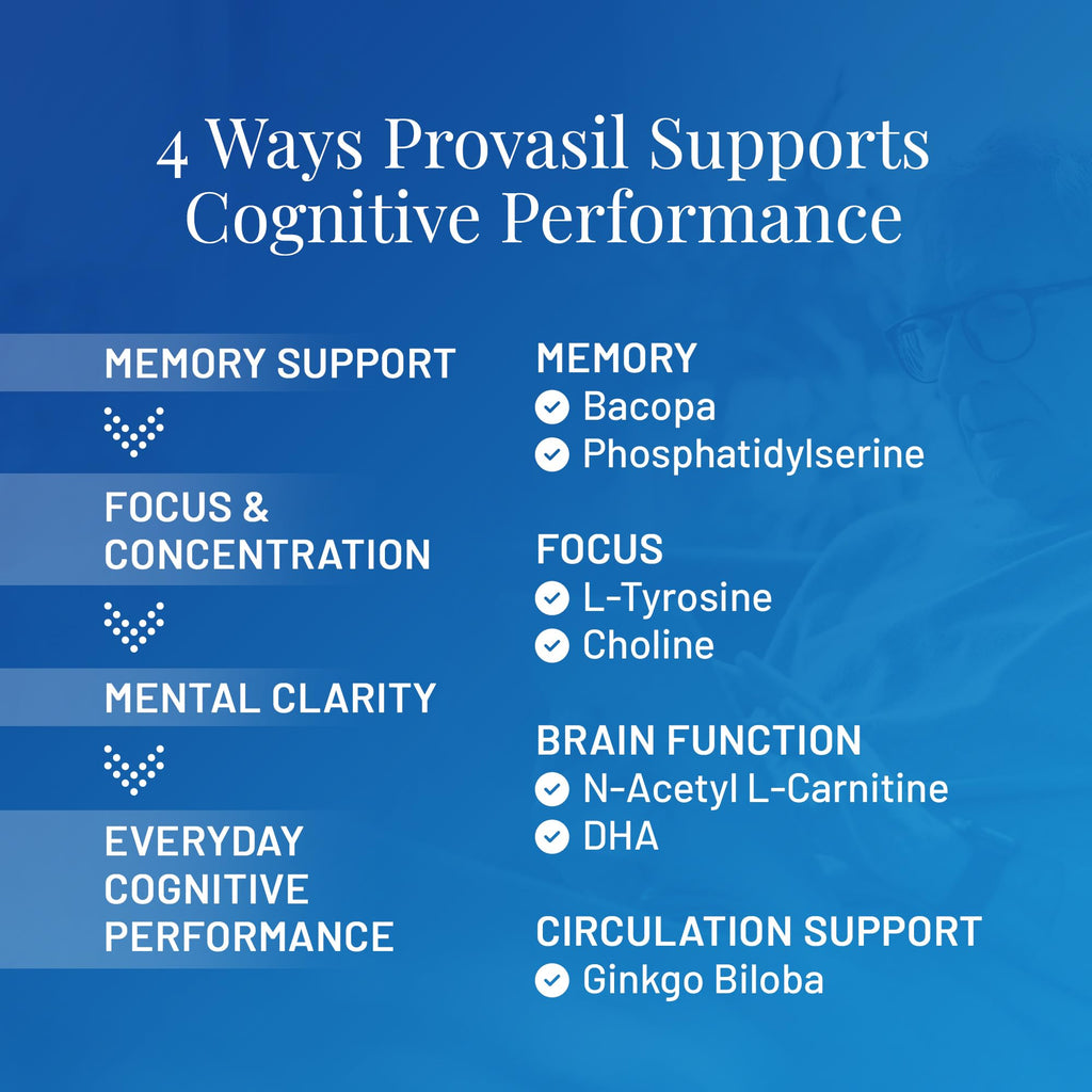 Provasil Maximum Strength Brain Supplement - 60 Tablets - image 3