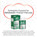 BioGenetic Laboratories hCG Alternative Weight Loss Formula - 120 Capsules - image 5