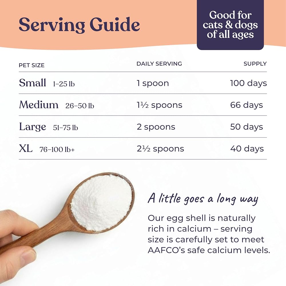 Gentle Creatures Eggshell Calcium Powder for Dogs & Cats - 7 oz - image 4