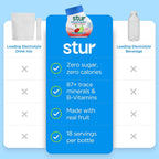 Stur Electrolyte Water Enhancer Cherry Limeade - 5 Bottles - image 3