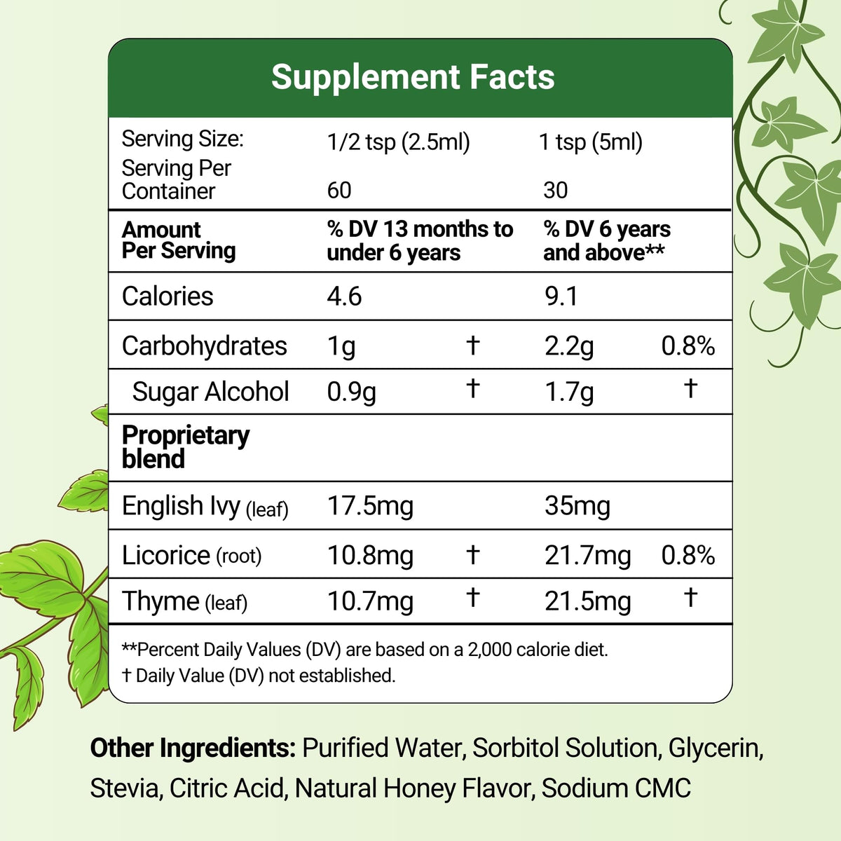 HERBION Naturals Ivy Leaf Cough Syrup with Thyme - 5 FL Oz - image 6