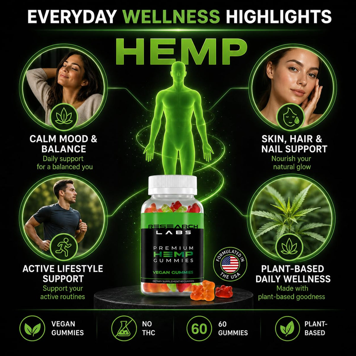 Research Labs Premium Hemp Gummies Omega 3-6-9 - 120 Count - image 3