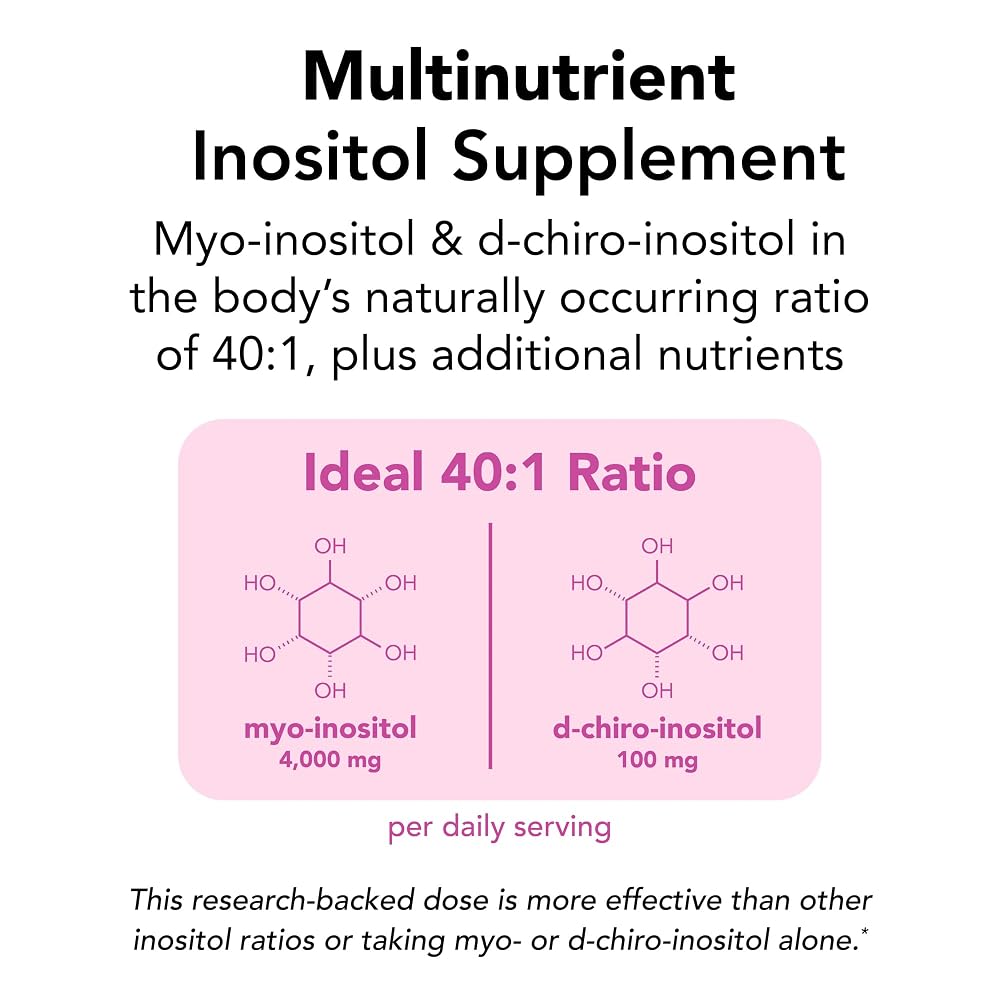 Theralogix Ovasitol Plus Metabolic Health Supplement