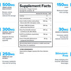 Legion Phoenix Fat Burner for Women and Men - 90 Capsules - image 2