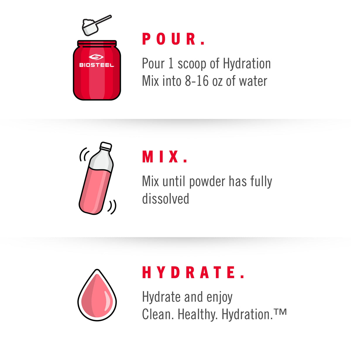 BioSteel Electrolyte Hydration Mix Mixed Berry - 20 Servings - image 5