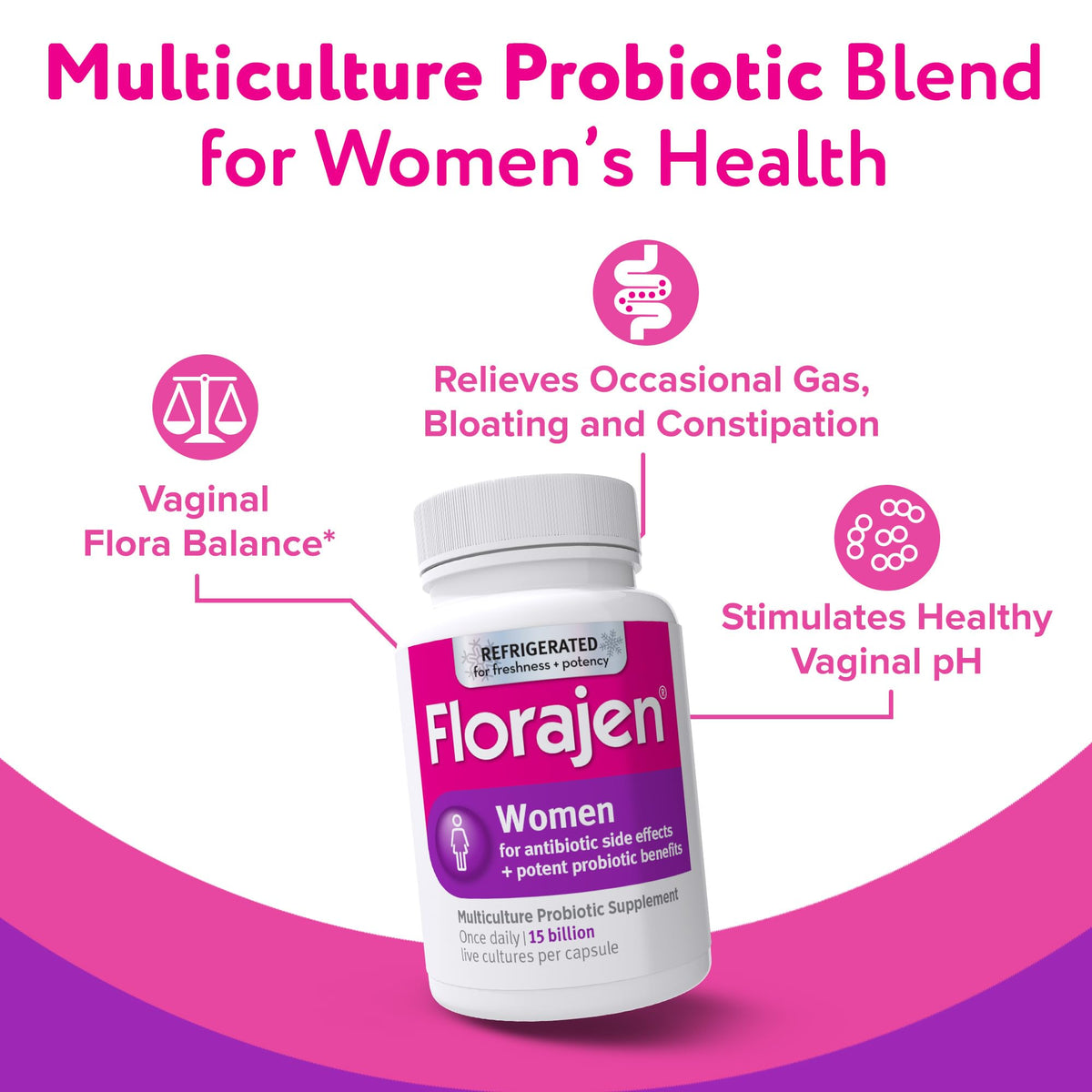 Florajen NUTRITIONAL_SUPPLEMENT