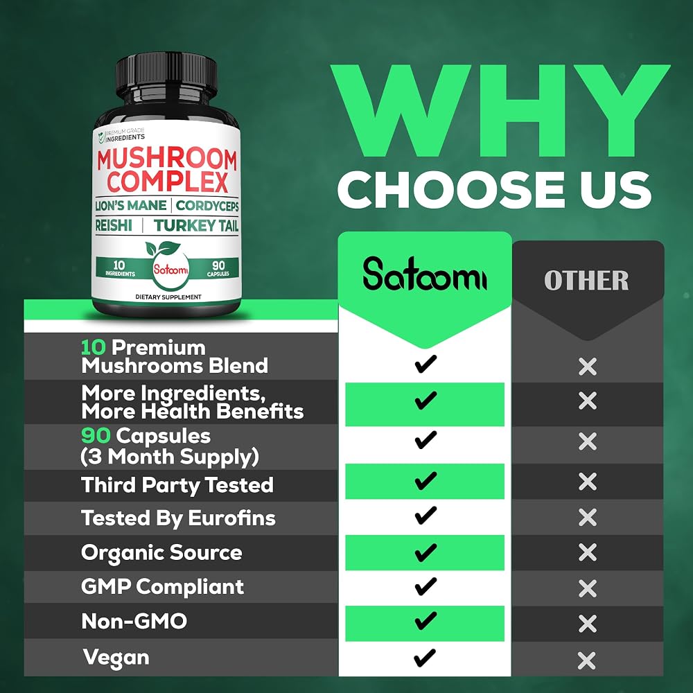 Satoomi Lions Mane Mushroom Complex - 90 Capsules - image 4