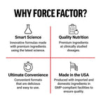 Force Factor DIM 400mg Hormone Balance - 60 Capsules - image 10