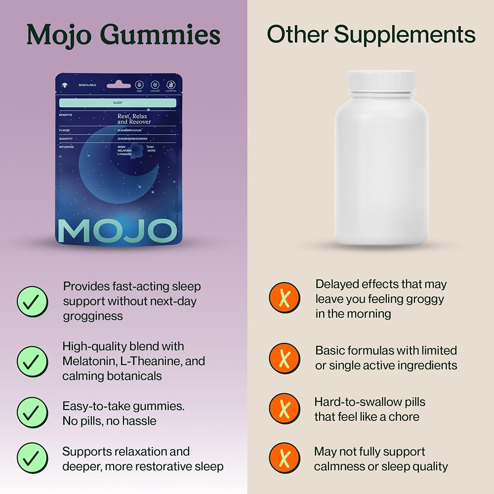 Mojo Sleep Gummies for Adults