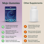 Mojo Sleep Gummies for Adults