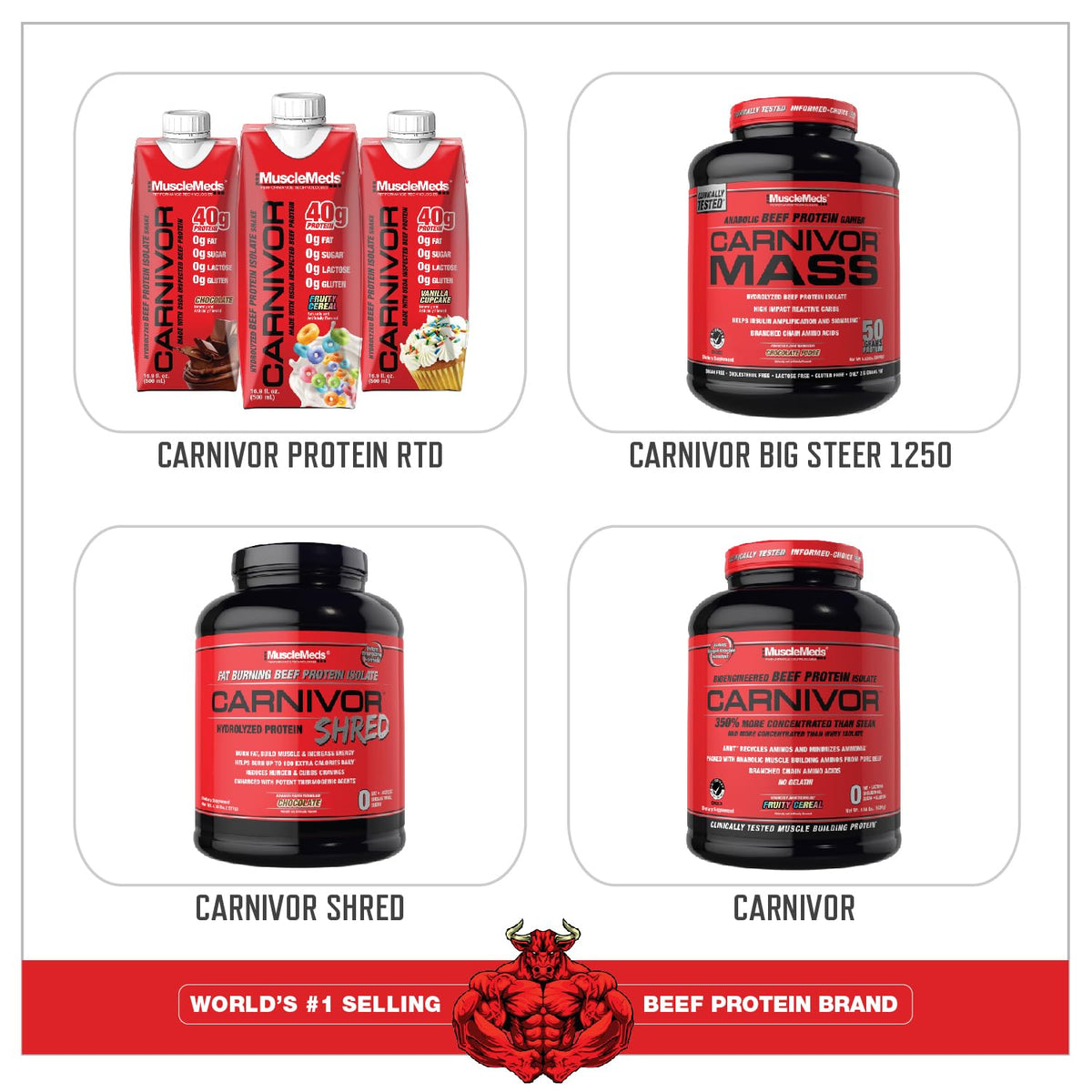 MuscleMeds Carnivor Mass Chocolate Big Steer 1250 - 15 Lb - image 7