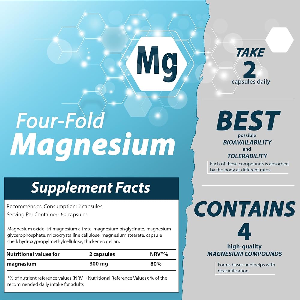 B THE CHANGE Four-Fold Magnesium Complex - 60 Capsules - image 5