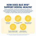 BLIS Teeth & Gums Oral Probiotics M18 Dental Support - 30 Lozenges - image 5
