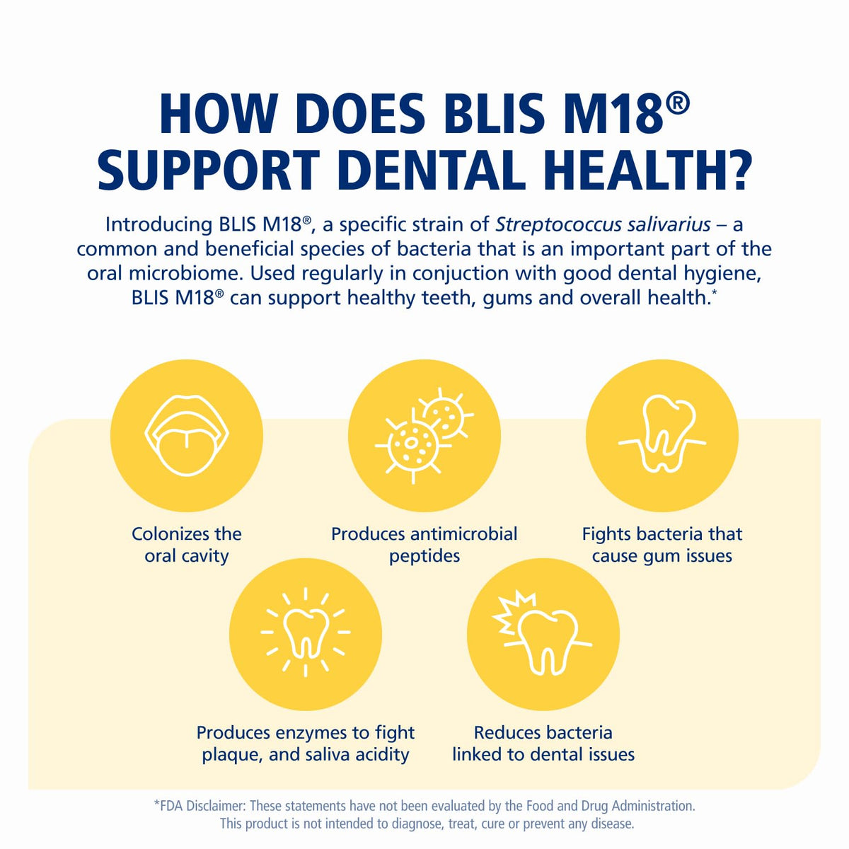 BLIS Teeth & Gums Oral Probiotics M18 Dental Support - 30 Lozenges - image 5