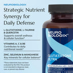 Neurobiologix Glutathione Ultra Antioxidant Complex - 60 Capsules - image 4