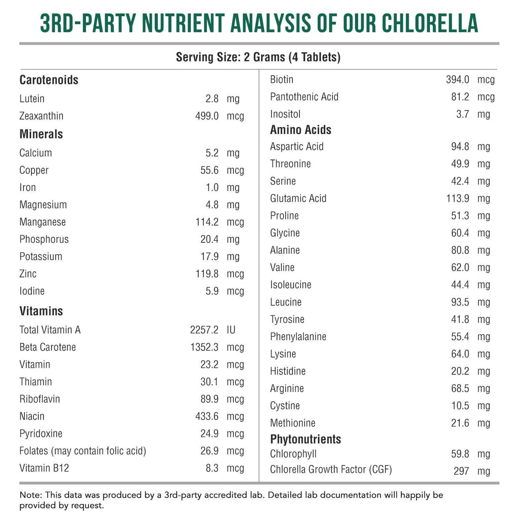 Triquetra Health Organic Chlorella Broken Cell Wall - 120 Tablets - image 7