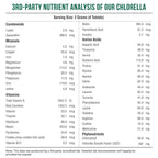 Triquetra Health Organic Chlorella Broken Cell Wall - 120 Tablets - image 7