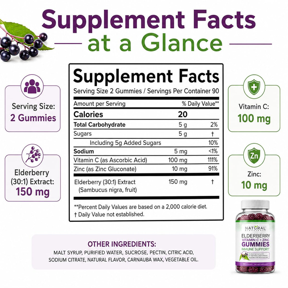 Natural BioScience Sambucus Elderberry Gummies with Vitamin C and Zinc - image 9
