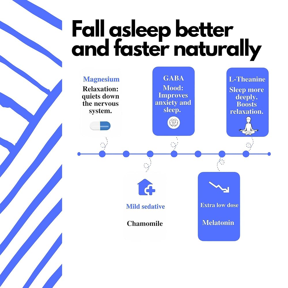 Want A Bump Non-Habit Forming Sleep Aid - 30 Capsules - image 5