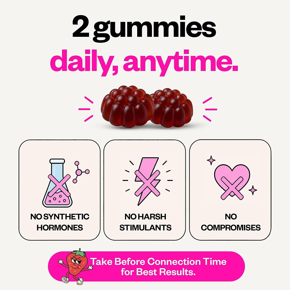 SuperMush Daily Passion Gummies - Cordyceps, Reishi & Maca Root