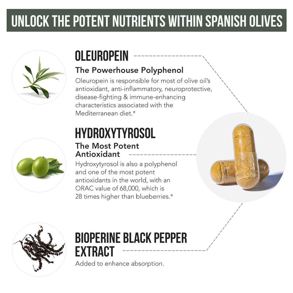 Triquetra Health Total Olive Olive Leaf Extract 40% Oleuropein - 60 Capsules - image 6