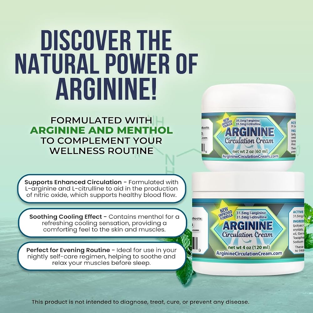 Whole Family Products Circulation Cream - Menthol