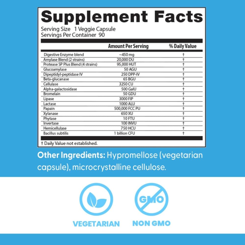 Doctor's Best Digestive Enzymes Supplement for Women & Men - Supports - image 5