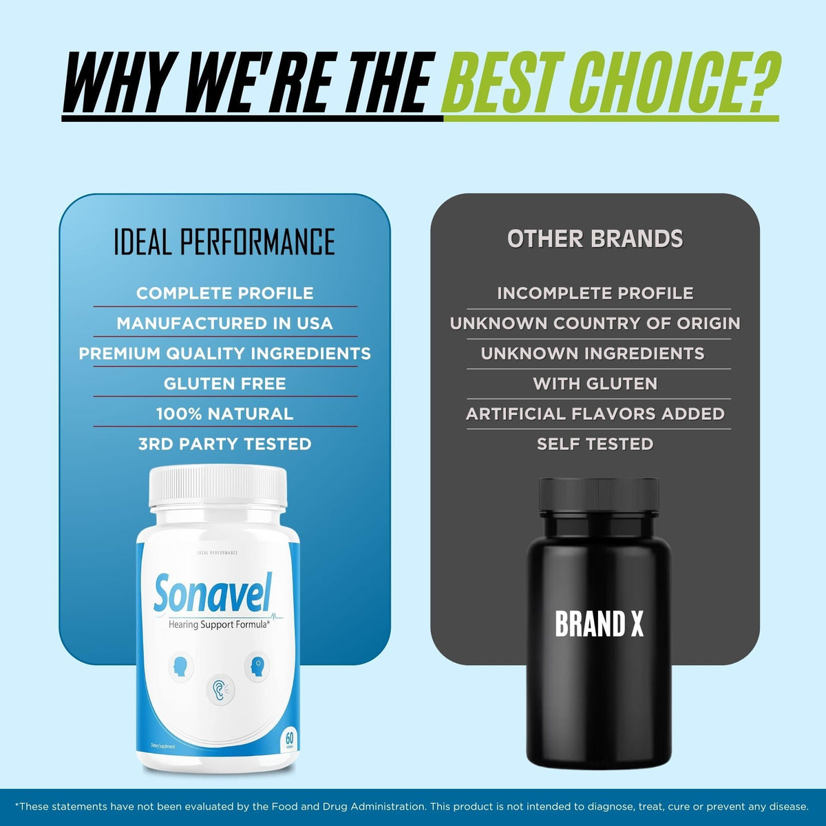 IDEAL PERFORMANCE Sonavel Hearing Capsules - 60 Capsules - image 7